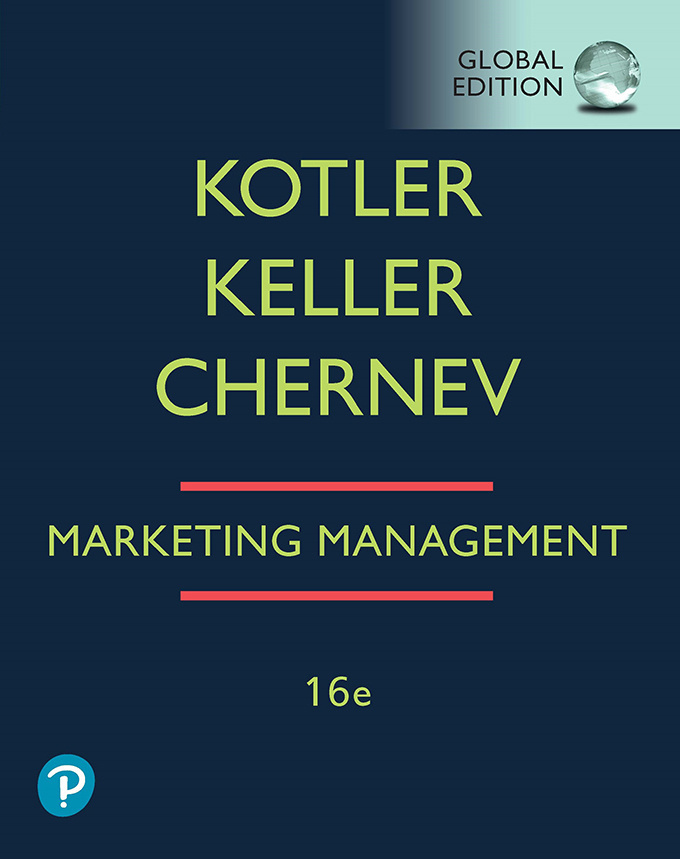 Marketing Management