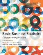 Basic Business Statistics